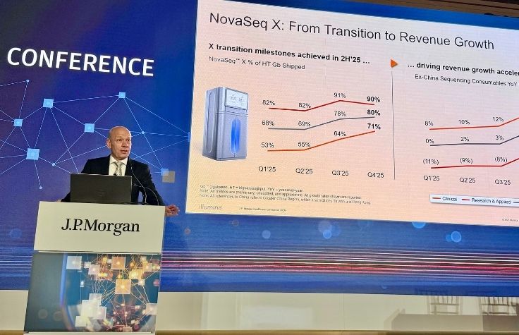 2026: A turning point for precision health