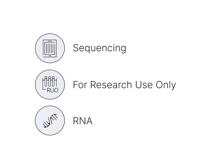 TruSeq Targeted RNA Expression Library Prep Kits